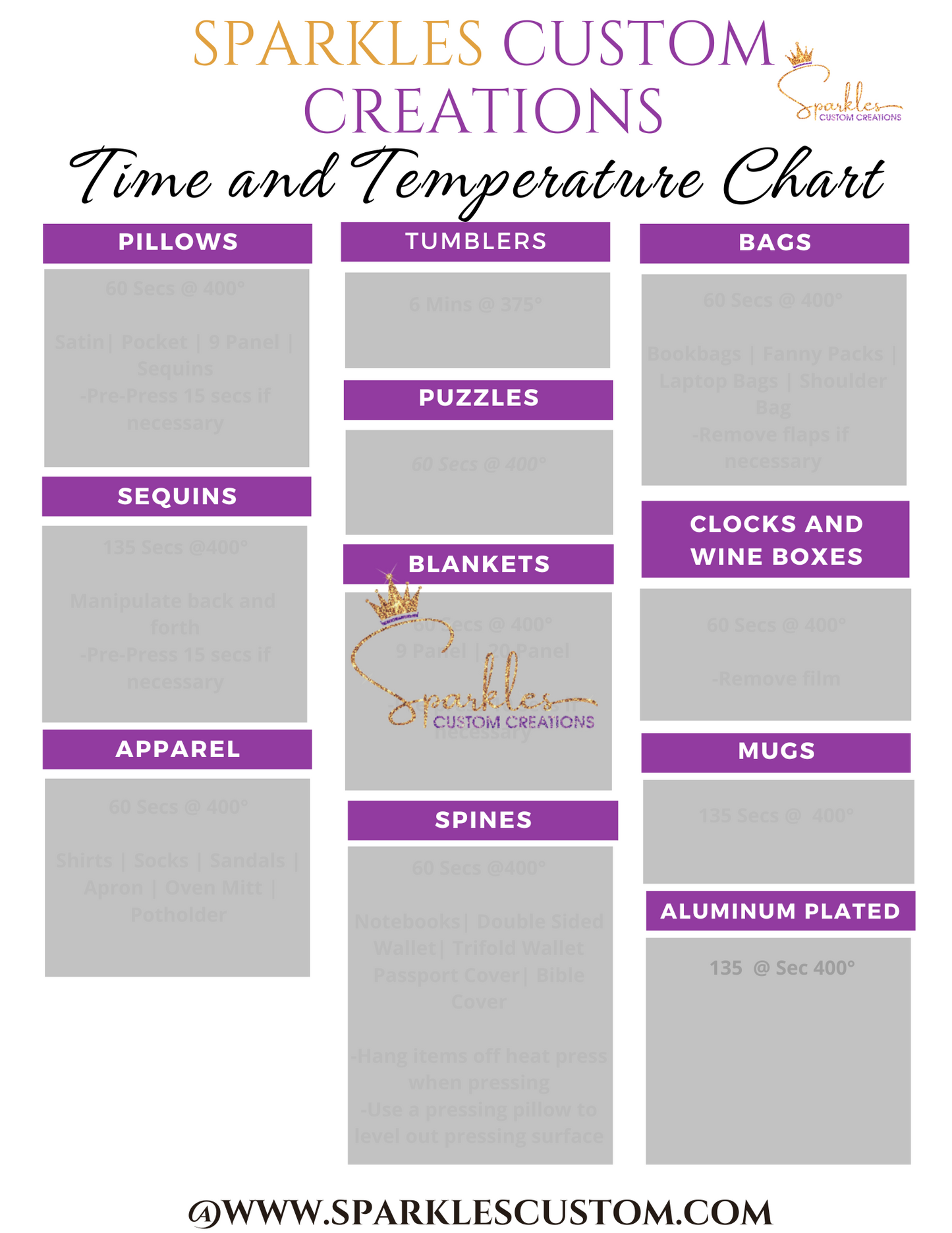 Free Essential Time & Temperature Chart for Successful Sublimation Projects