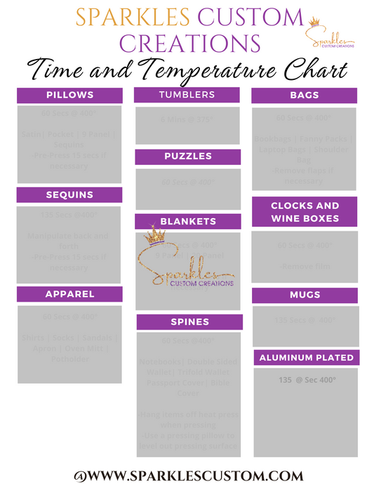 Free Essential Time & Temperature Chart for Successful Sublimation Projects